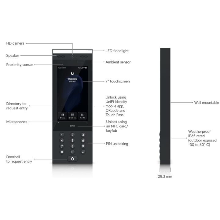 Ubiquiti UA-G3-Intercom