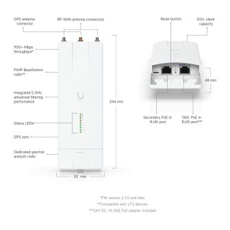 Ubiquiti LTU-ROCKET Networks LTU Rocket 675,84 Mbit/s Blanco