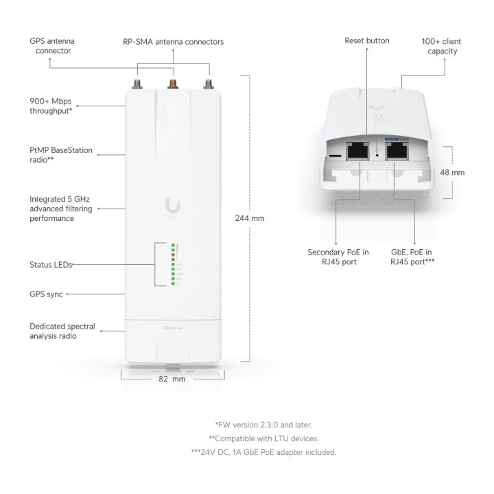 Ubiquiti LTU-Rocket LTU 5GHz PtMP Base Station