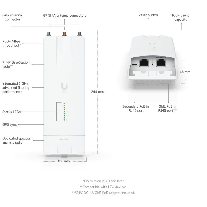 Ubiquiti LTU-Rocket LTU 5GHz PtMP Base Station