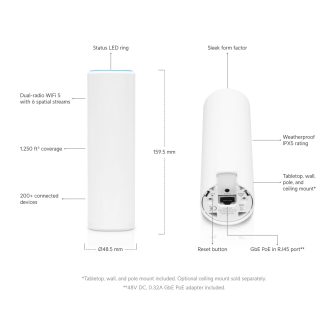 Ubiquiti UniFi FlexHD 1733 Mbit/s Branco Alimentação por Ethernet…