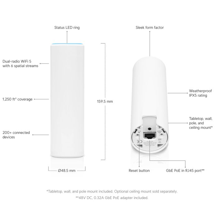 Ubiquiti UniFi FlexHD 1733 Mbit/s White Power over Ethernet (PoE)…