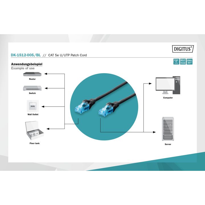 Digitus DK-1512-005/BL Black Network Cable 0.5 m Cat5e U/UTP (UTP)