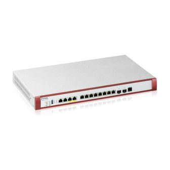 Zyxel USGFLEX100H + Gold Security Pac firewall (hardware) 3 Gbit/s