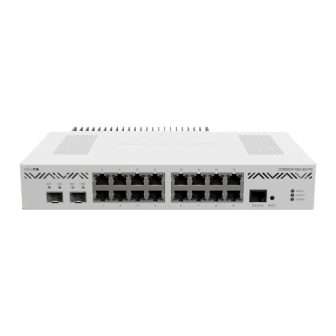 Mikrotik Cloud Core Router 2004-16G-2S+ with Annapurna Labs Alpine v2…