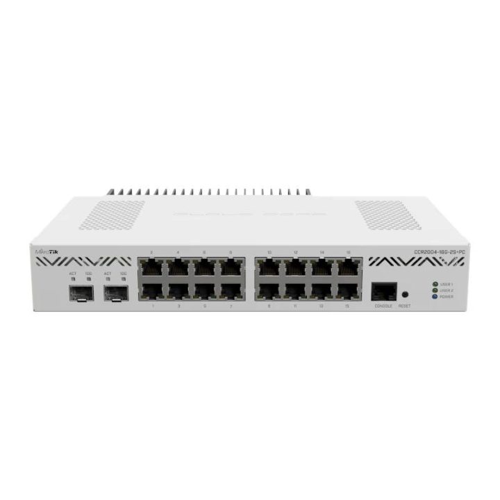 Mikrotik Cloud Core Router 2004-16G-2S+ with Annapurna Labs Alpine v2…