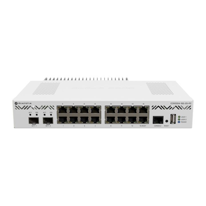 Mikrotik Cloud Core Router 2004-16G-2S+ with Annapurna Labs Alpine v2…