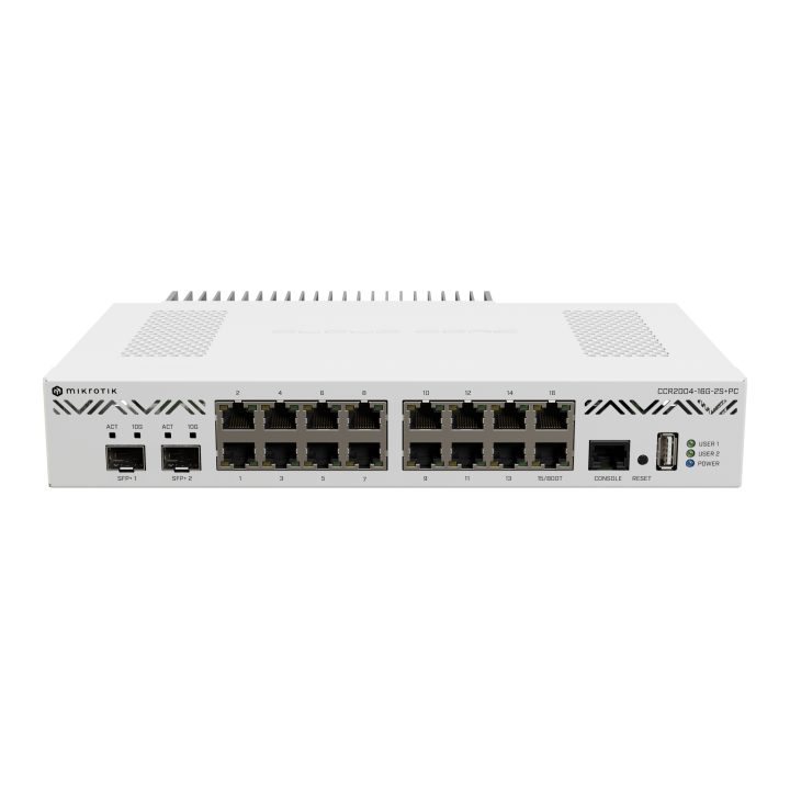Mikrotik Cloud Core Router 2004-16G-2S+ with Annapurna Labs Alpine v2…