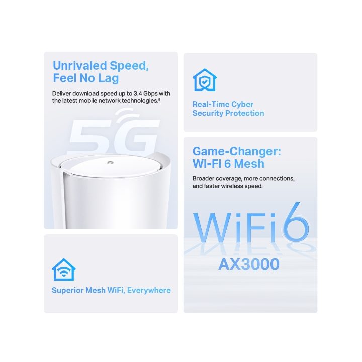 TP-Link Deco X50-5G Banda dupla (2,4 GHz / 5 GHz) Wi-Fi 6 (802.11ax)…