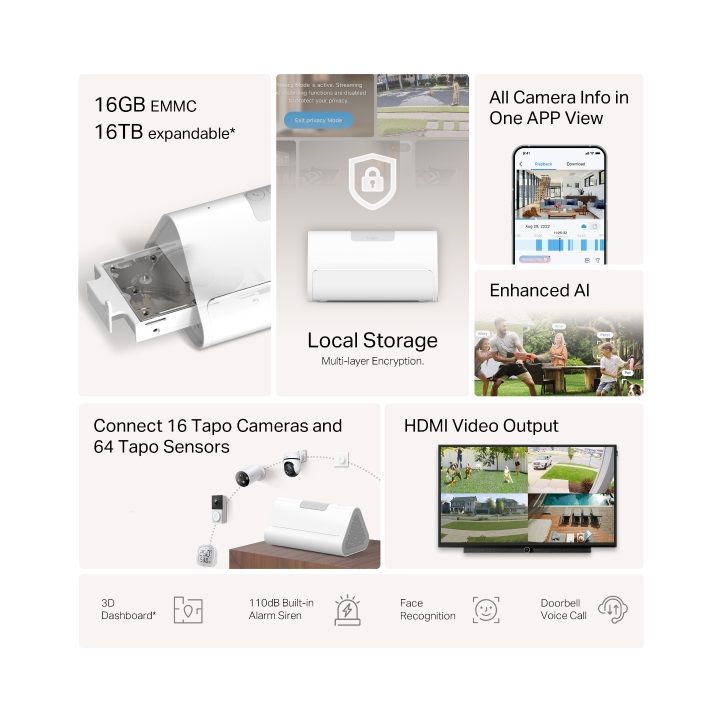 TP-Link Tapo H500 Unidad base