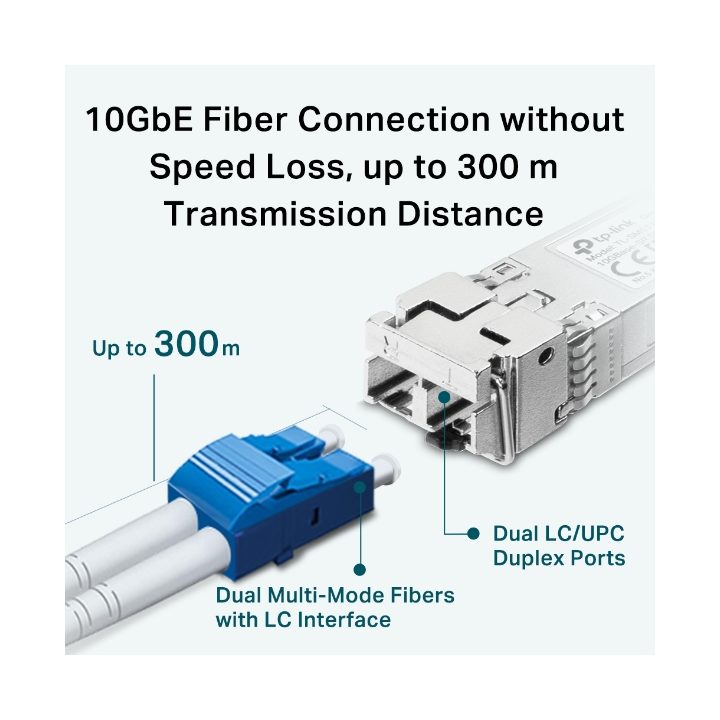 TP-Link Omada SM5110-SR Fiber Optic Transceiver Module 10000 Mbit/s…