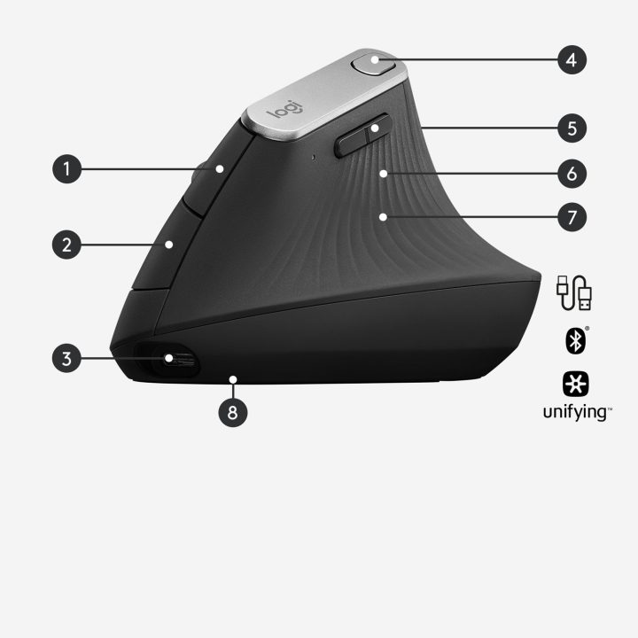 Logitech MX Vertical