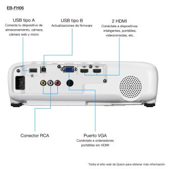 Epson EB-FH06
