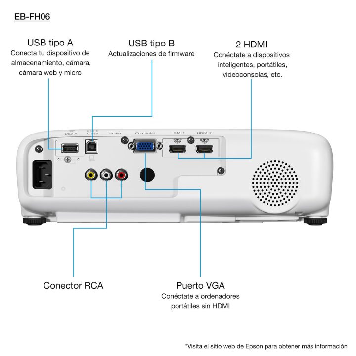 Epson EB-FH06