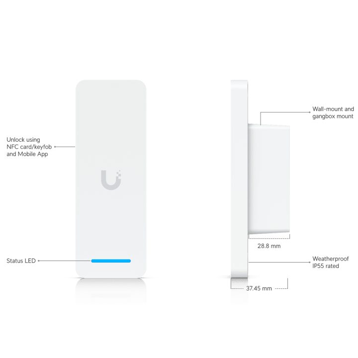 Ubiquiti UA-Ultra Access Ultra