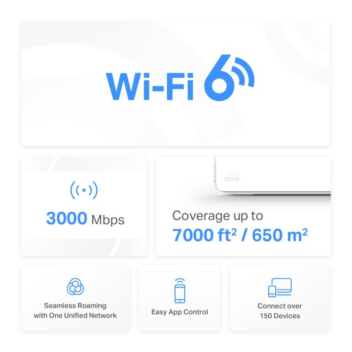 Mercusys Halo H80X (3-pack) Banda dupla (2,4 GHz / 5 GHz) Wi-Fi 6…