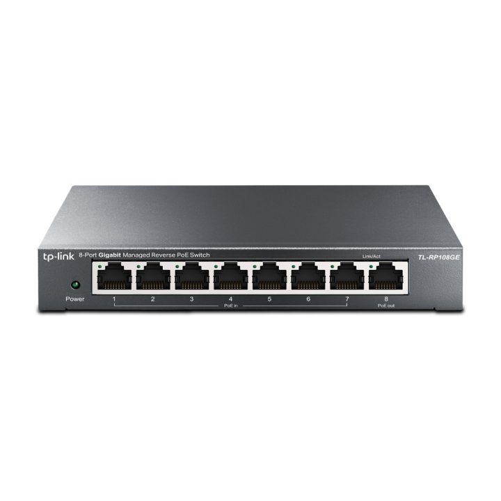 TP-Link Omada TL-RP108GE Managed L2 Gigabit Ethernet (10/100/1000)…