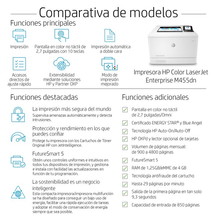 HP Color LaserJet Enterprise M455dn Printer