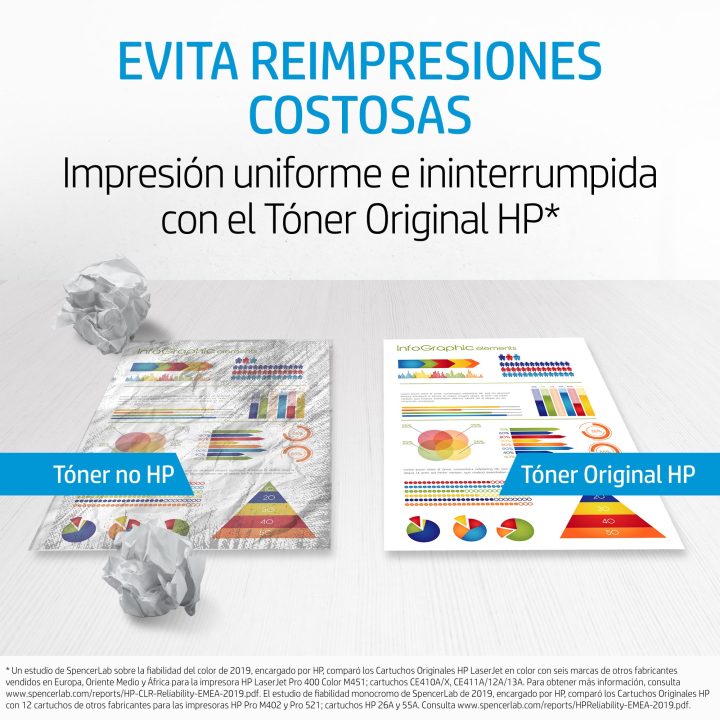 HP LaserJet Cartucho de tóner Original 659A amarillo