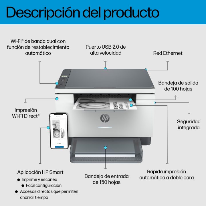 HP LaserJet Impresora multifunción M234dw
