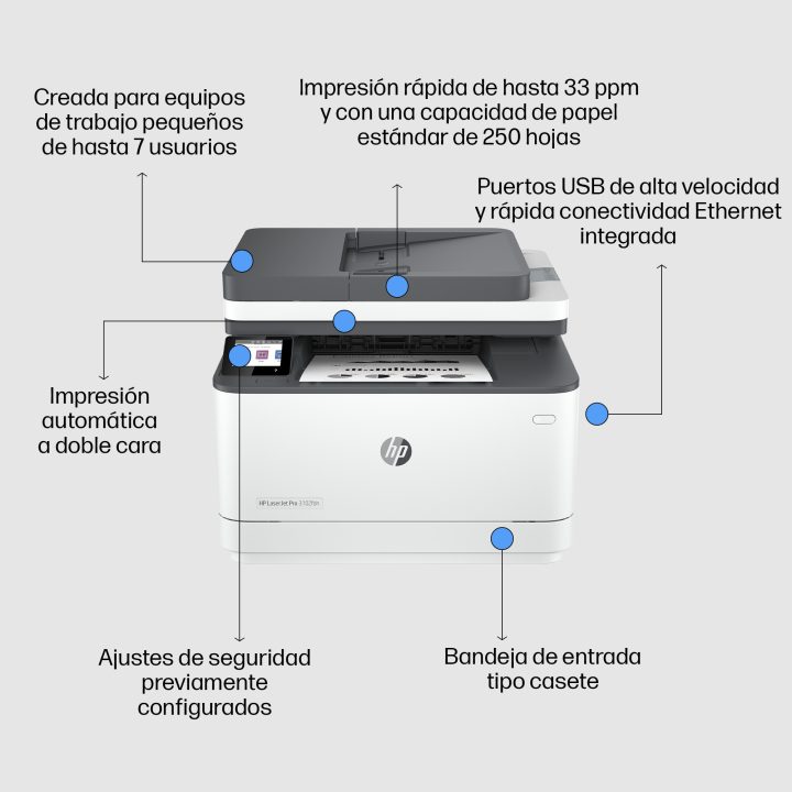 HP LaserJet Pro 3102fdn Multifunction Printer