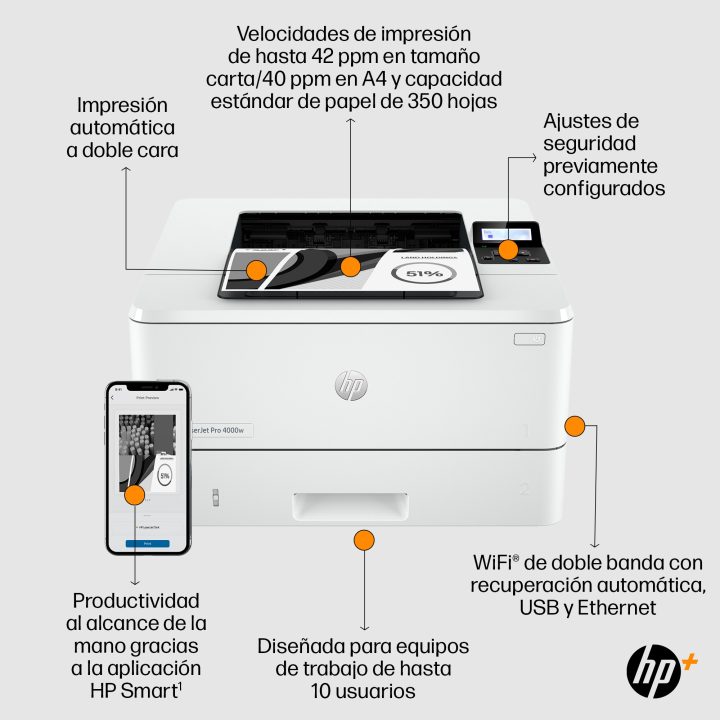HP LaserJet Pro 4002dwe Printer, Black and White, Small and Medium…