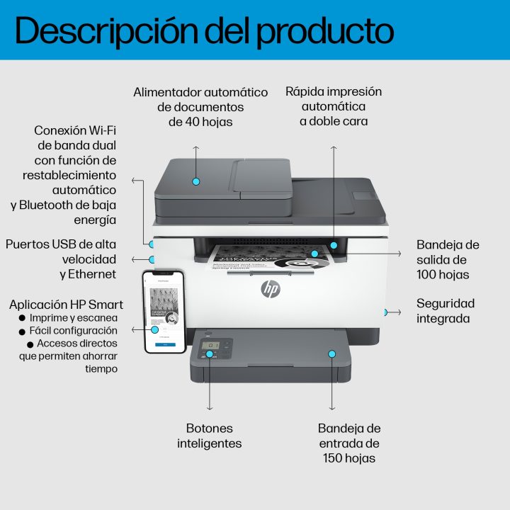 HP LaserJet M234sdw Multifunction Printer