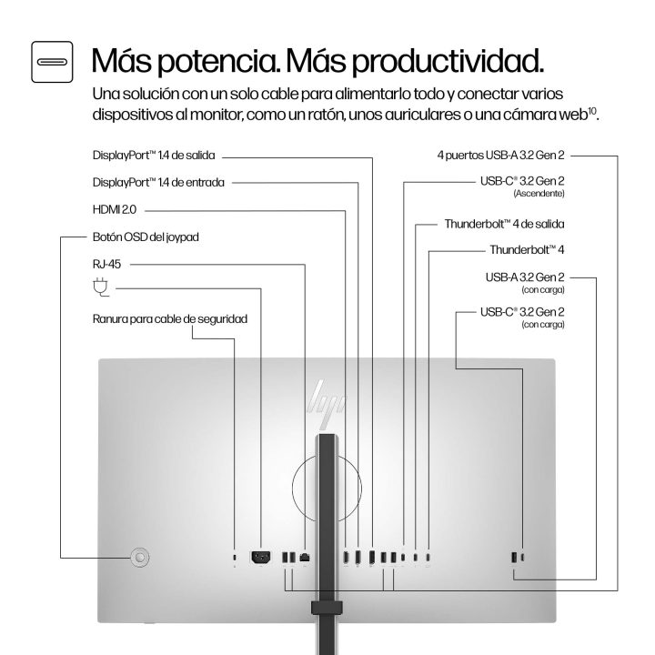 HP Series 7 Pro 27" 4K UHD IPS Preto