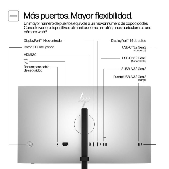 HP Series 7 Pro 27" QHD 120 Hz