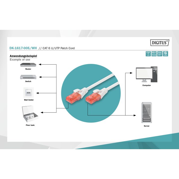 Digitus DK-1617-005/WH White Network Cable 0.5 m Cat6 U/UTP (UTP)