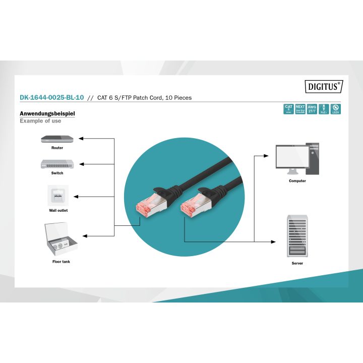 Digitus DK-1644-0025-BL-10 Cat6 S/FTP (S-STP) Network Cable Black…