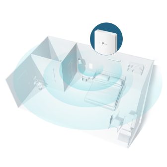 TP-Link Omada EAP235-Wall 1167 Mbit/s Blanco Energía sobre Ethernet…
