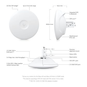 Ubiquiti Wave-Pro Wave Pro Wi-Fi 6 (802.11ax) 5400 Mbit/s