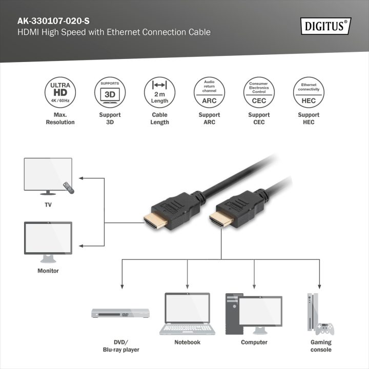 Digitus AK-330107-020-S Cabo HDMI de Alta Velocidade com Ethernet 2m…