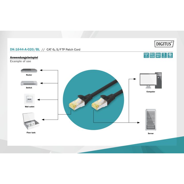 Digitus DK-1644-A-020/BL Network Cable Black 2 m Cat6a S/FTP (S-STP)