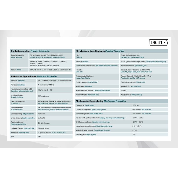 Digitus DK-1743-VH-305-MF-W White Cat7 S/FTP (S-STP) Network Cable