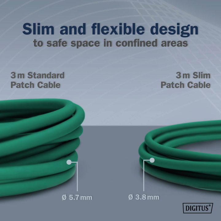 DIGITUS Cabo de patch RJ45-RJ45 slim, Cat. 6A, F/FTP, AWG 32/7, LSOH…