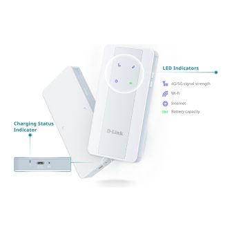 D-Link F518 router de telefonia/gateway/modem Módem de rede móvel
