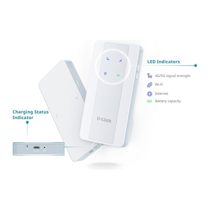 D-Link F518 router de telefonia/gateway/modem Módem de rede móvel