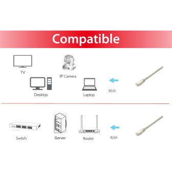 Equip 645607 Network Cable Gray 0.5 m Cat6a S/FTP (S-STP) Around
