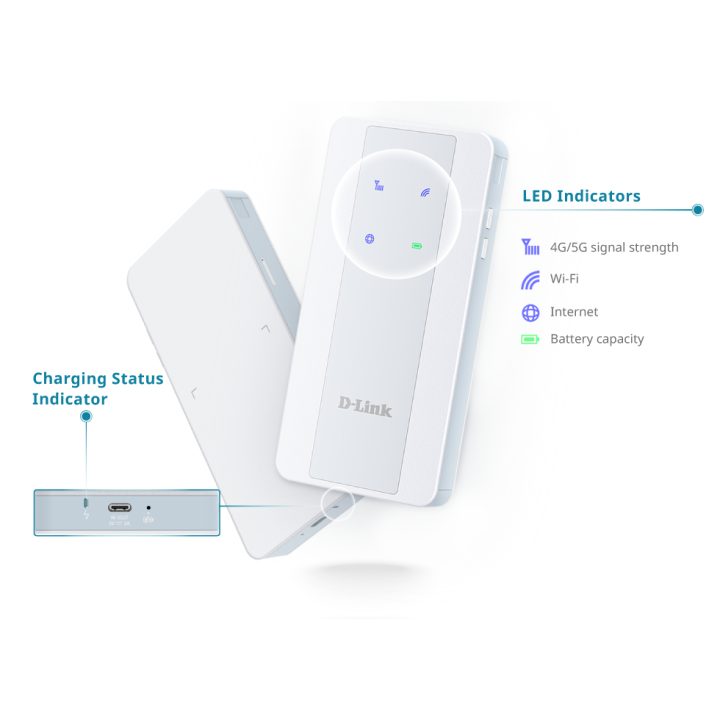 D-Link F518 VoIP Router/Gateway/Modem Mobile Network Modem