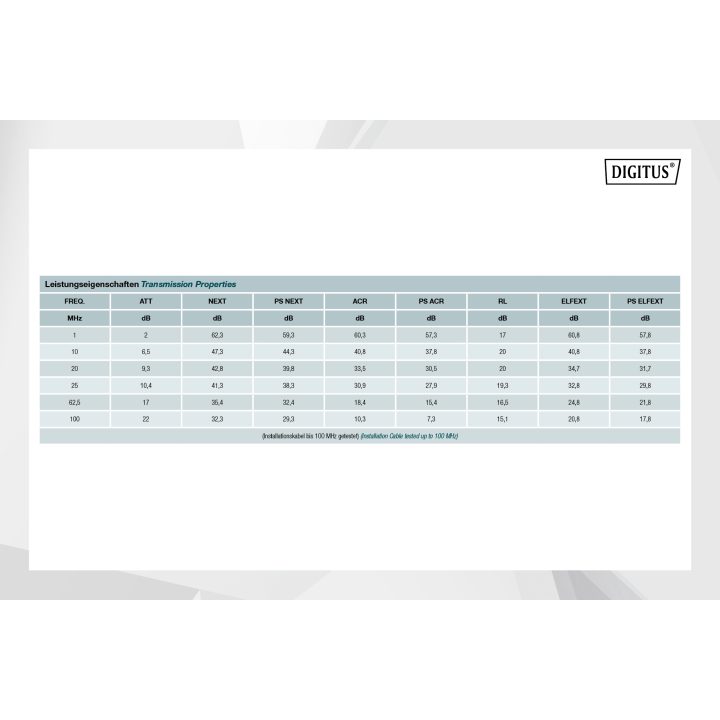 Digitus DK-1511-V-305-1 cable de red Gris Cat5e U/UTP (UTP)