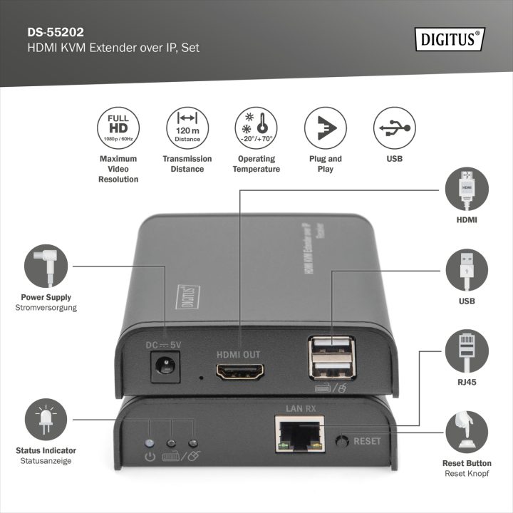 Digitus DS-55202 KVM Extender Transmitter and Receiver