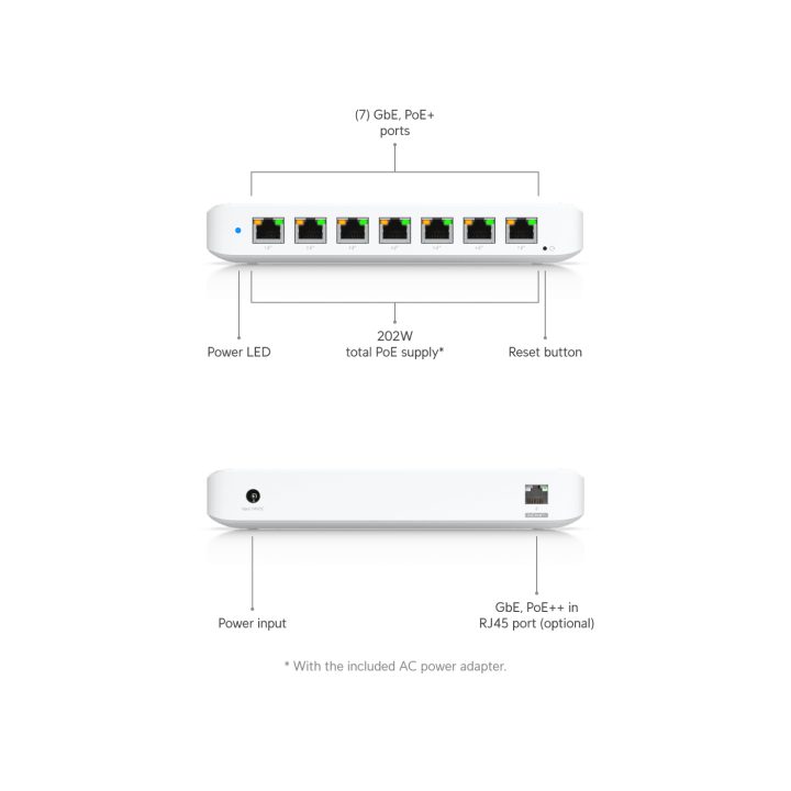 Ubiquiti Ultra 210W Managed L2 Gigabit Ethernet (10/100/1000) Power…