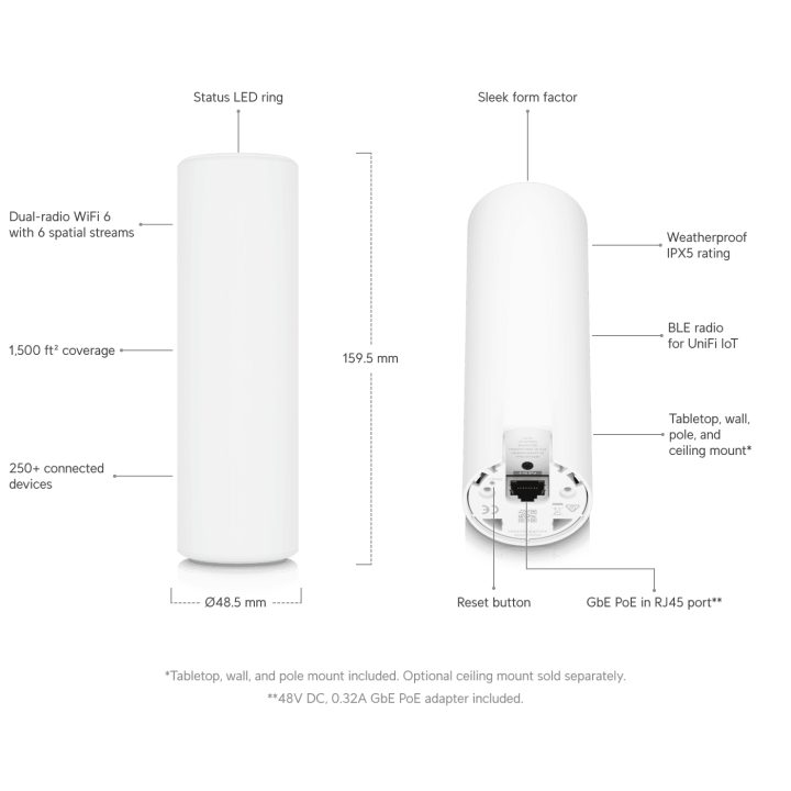 Ubiquiti U6-Mesh AP WiFi6 In/Out PoE 4x4 IPX5 1xGb