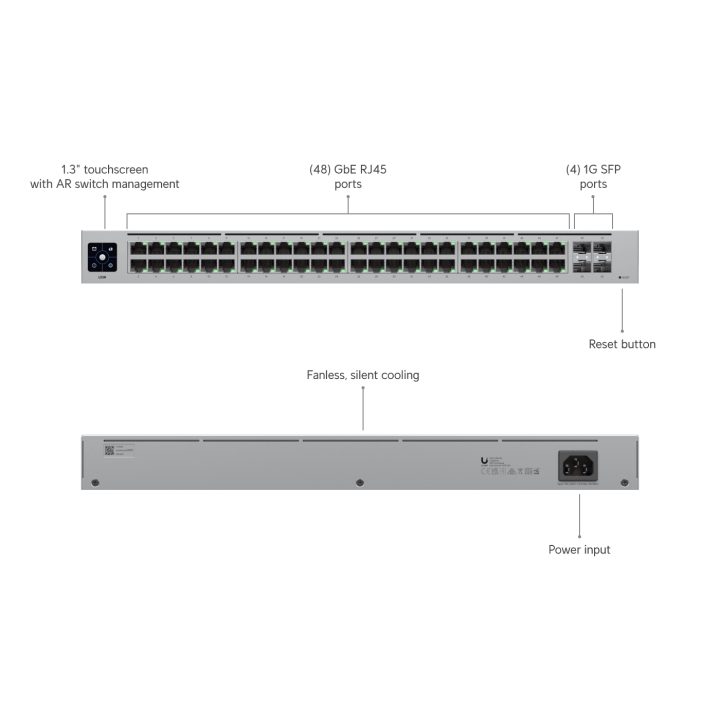 Ubiquiti Networks UniFi USW-48 switch Gestionado L2 Gigabit Ethernet…