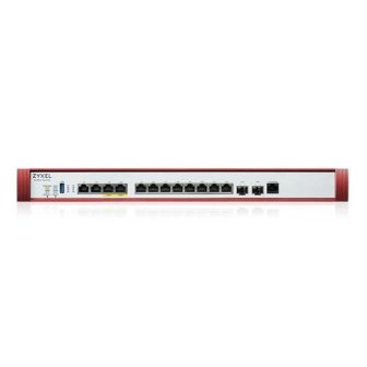 Firewall (hardware) Zyxel USGFLEX700H 15 Gbit/s