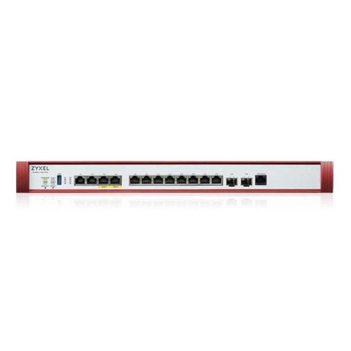 Zyxel USGFLEX700H cortafuegos (hardware) 15 Gbit/s