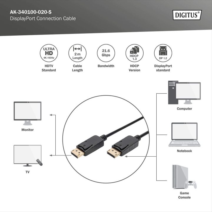 DIGITUS 10x Anschlusskabel 2m Verriegelung Ultra HD 4K…