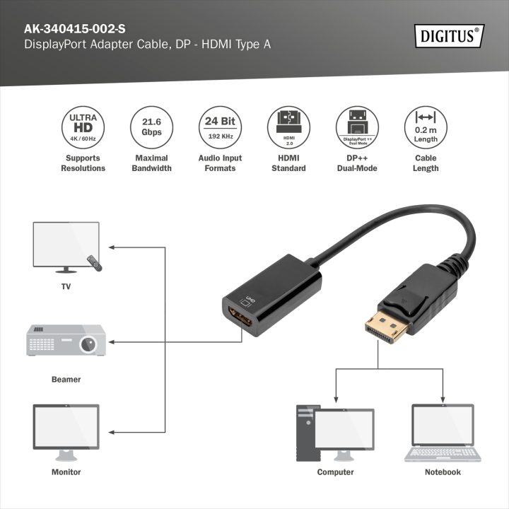 Digitus AK-340415-002-S adaptador de cabo de vídeo 0,2 m HDMI tipo A…